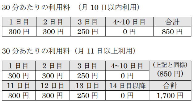 延長保育料